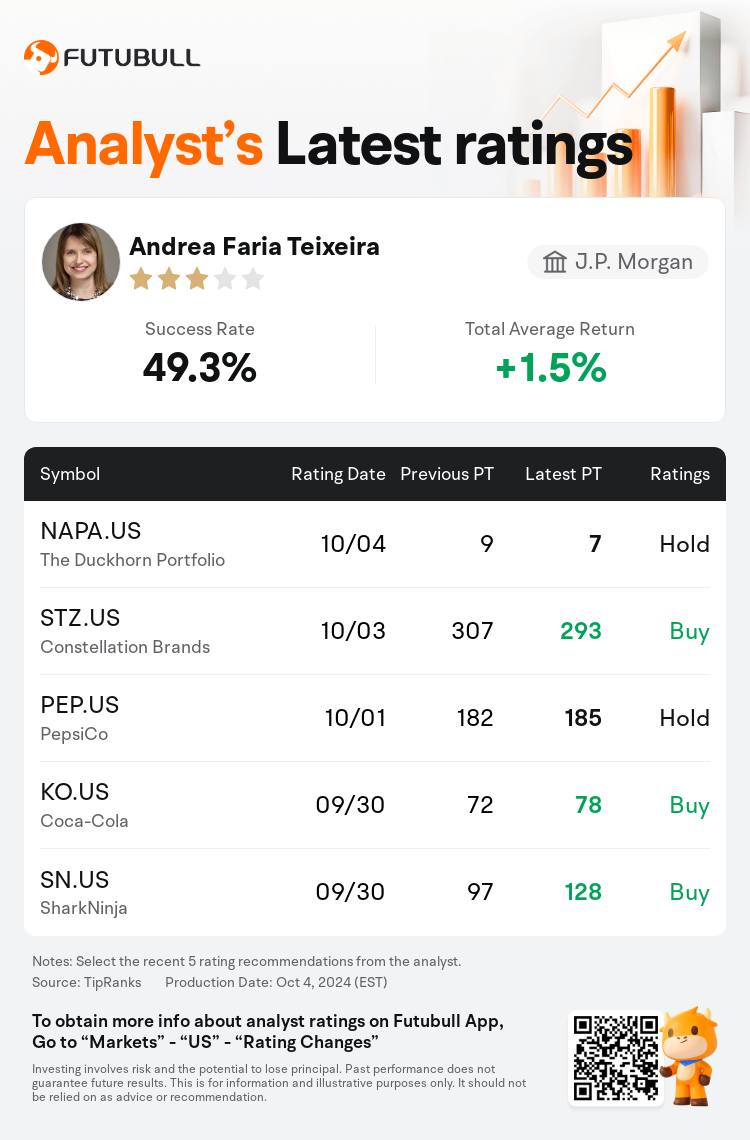 AnalystRecentRatingAutoNews_80303003753558_20241004_3841556abb4a243437126671f64e53ad06fac9e3_1728127901387510_nn_en