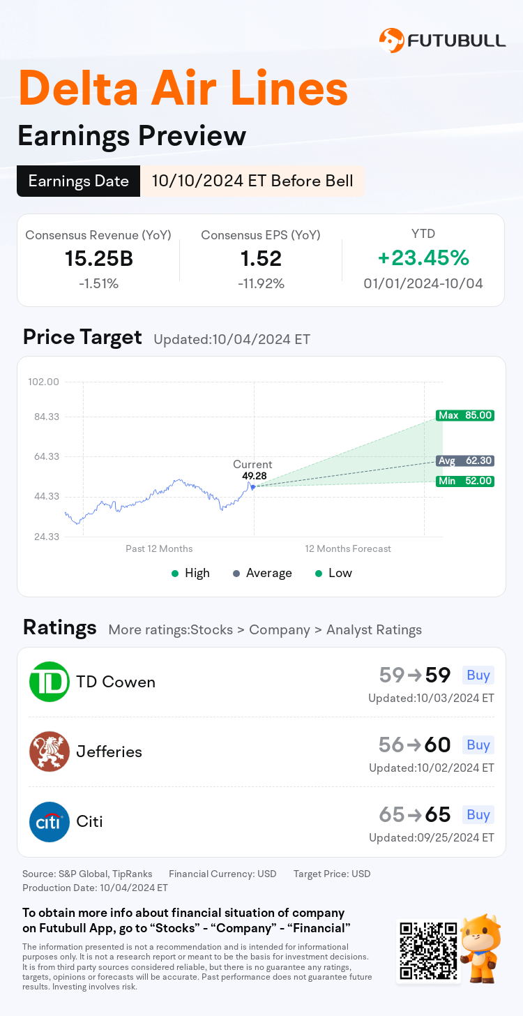 nn_stock_outlook_206211_2024Q3_1728568800_1_1728090002157_en