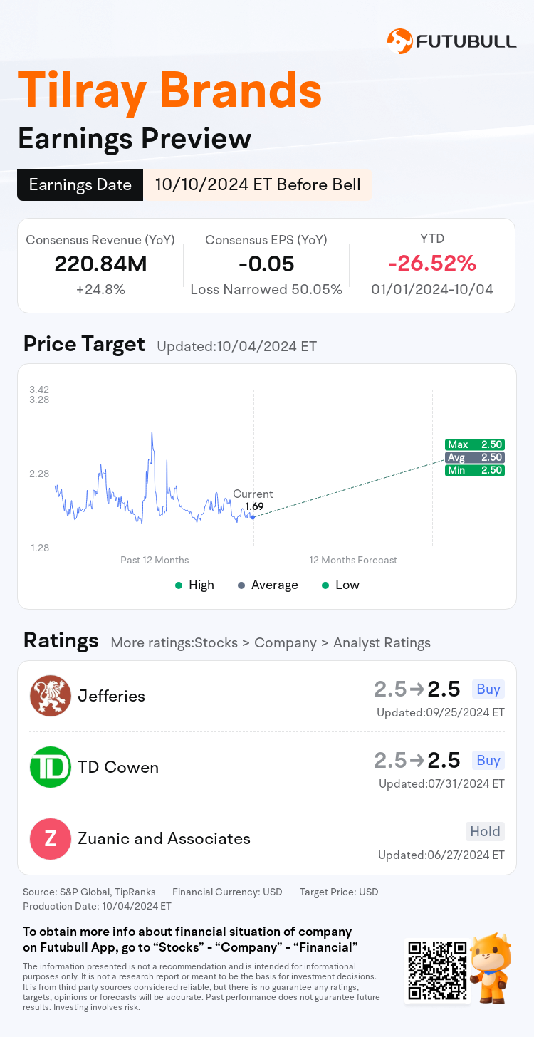 nn_stock_outlook_76111115667964_2025Q1_1728563400_1_1728090002115_en