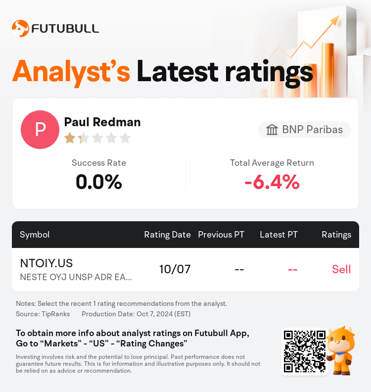 AnalystRecentRatingAutoNews_80466212511404_20241007_8222625d603d9a9d51217d7701a03b7fa1dcd7af_1728304212798131_nn_en