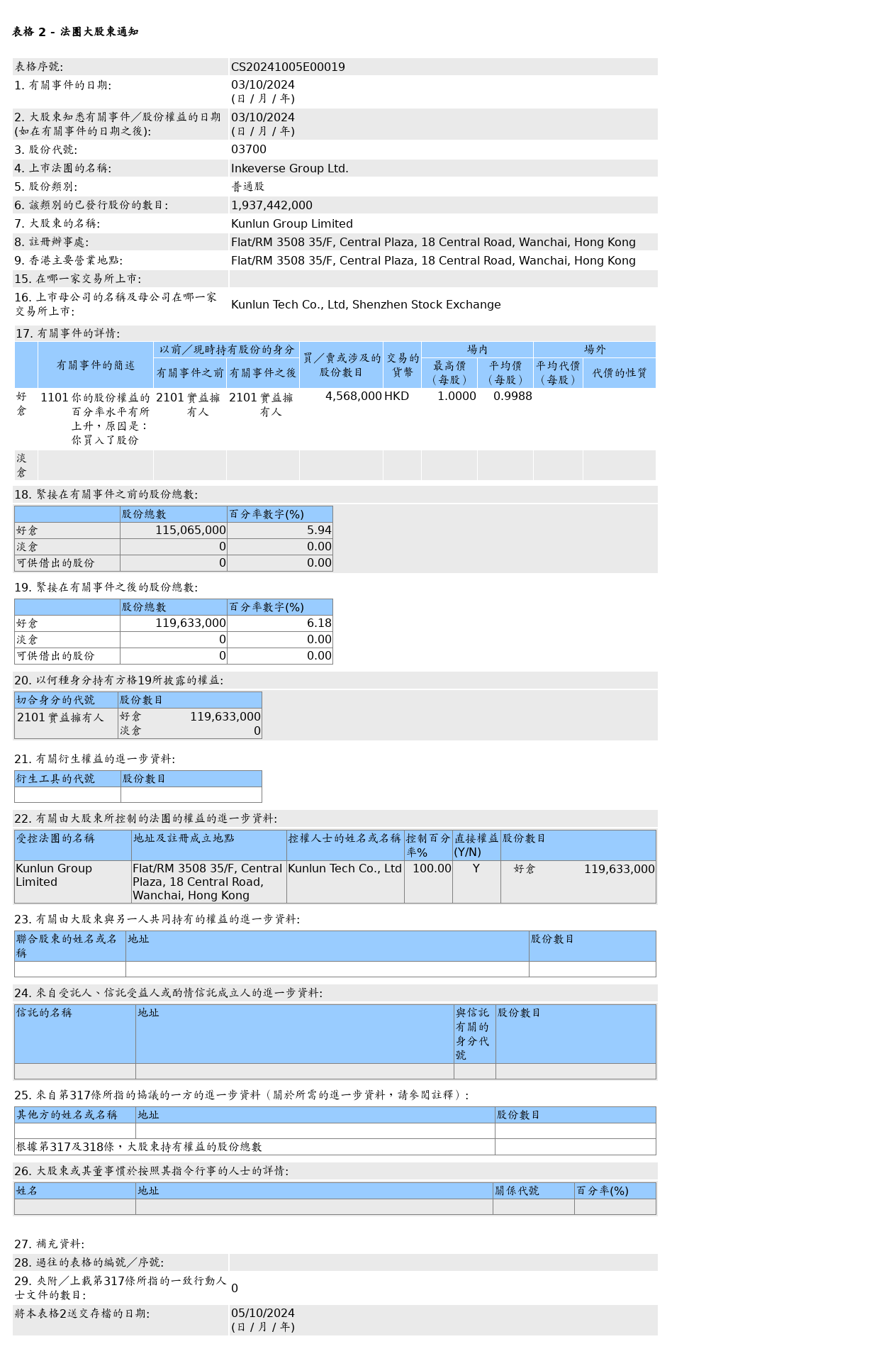 HKEXAutoNews_CS20241005E00019.png