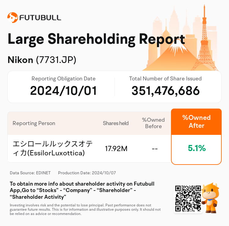 JPStockInsiderTradingAutoNewsSpider_nn_S100UG1S_1728278040_en-us