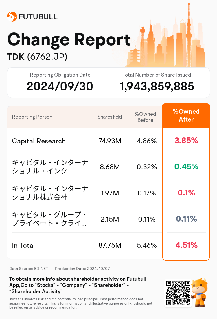 JPStockInsiderTradingAutoNewsSpider_nn_S100UHJ8_1728263760_en-us