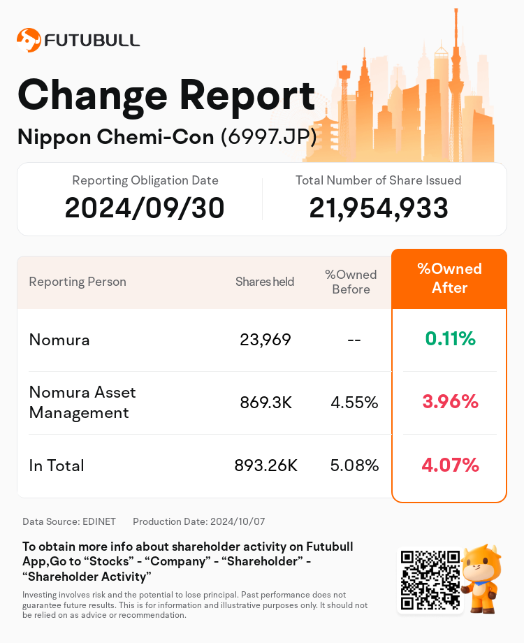 JPStockInsiderTradingAutoNewsSpider_nn_S100UHNX_1728265500_en-us