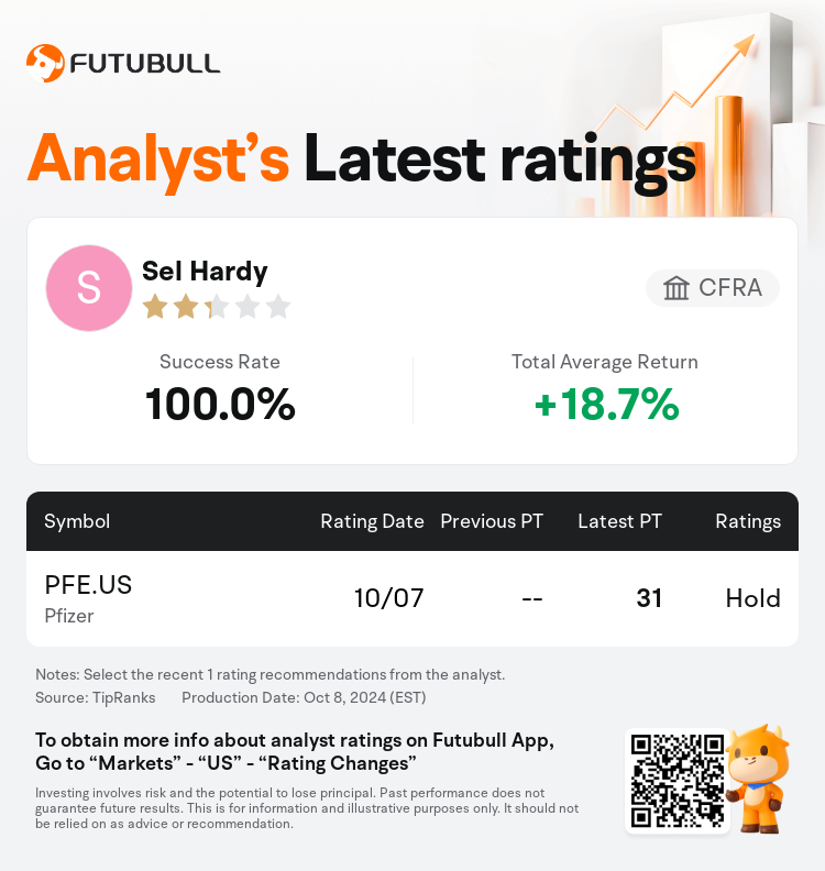 AnalystRecentRatingAutoNews_205761_20241007_d6d13400e4ee9fd65059372c8a32eefc1daf1a27_1728383433637015_nn_en