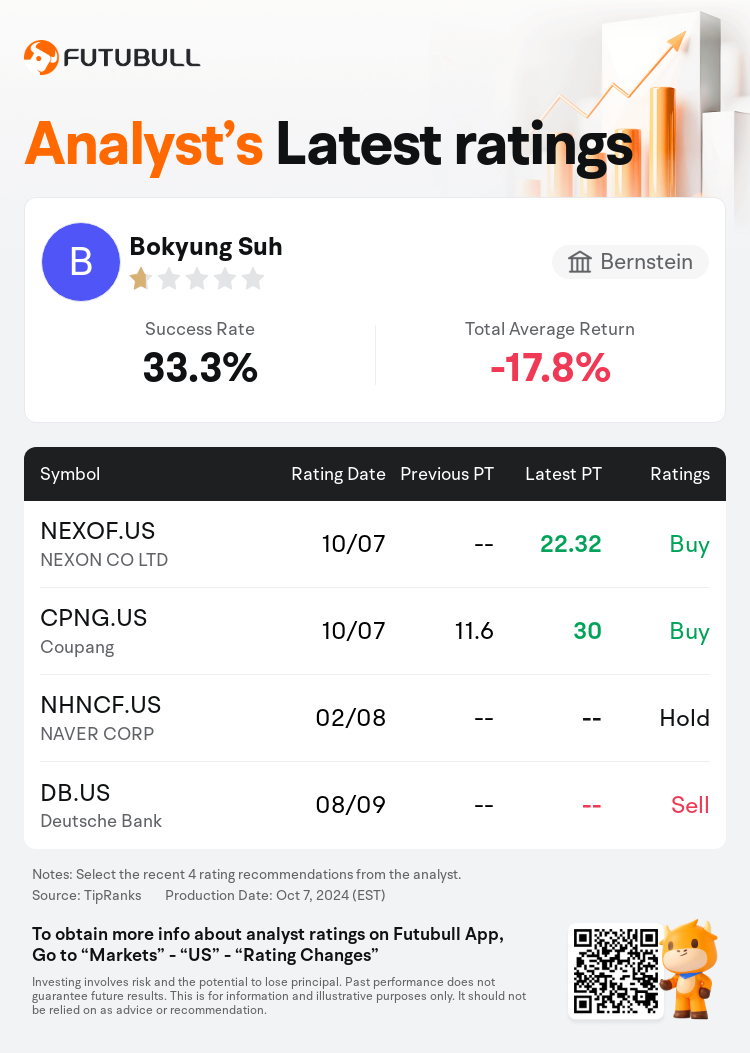 AnalystRecentRatingAutoNews_83945136031101_20241007_95e41b55c67d9b6ec4c81e8287395a60d22b30ad_1728387079733670_nn_en