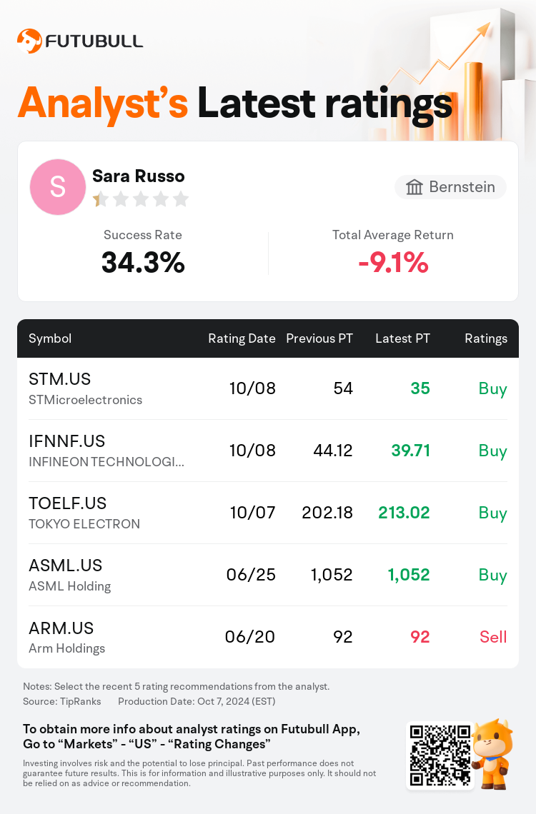 AnalystRecentRatingAutoNews_83945136031625_20241007_6c72eec8d7e9b5b8eb75a7792f9aa75190a7df2f_1728383407998356_nn_en