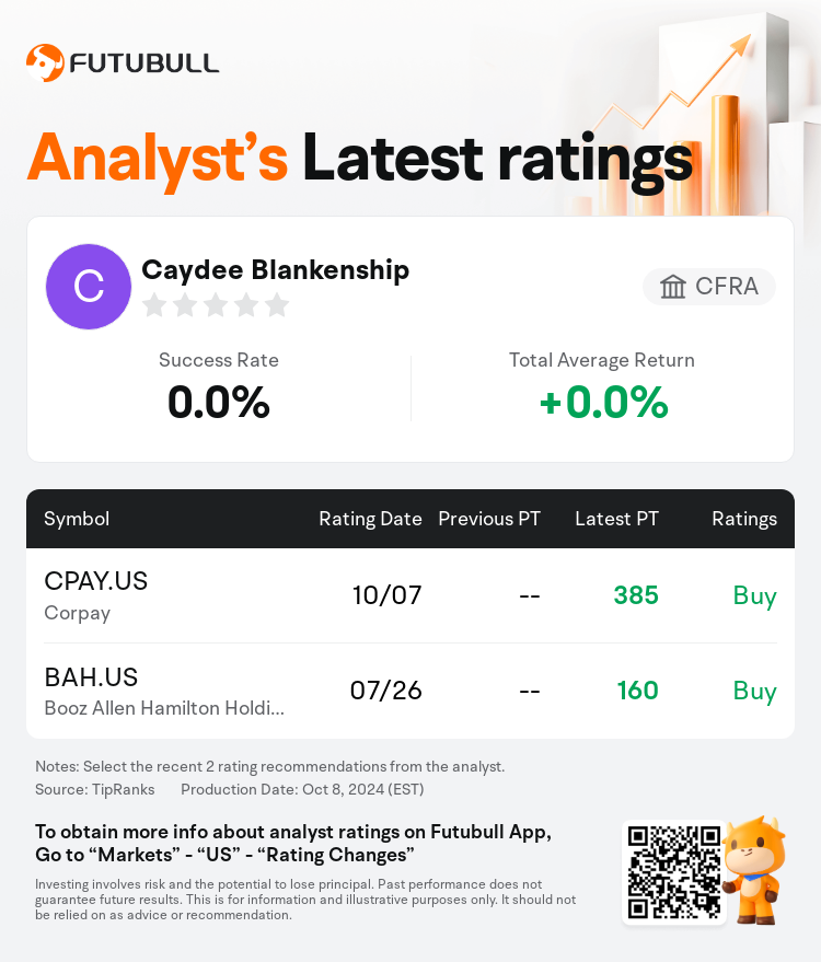 AnalystRecentRatingAutoNews_85066122499147_20241007_a38f509335fe022c2cb136cbc38b7df021709ab6_1728369058574780_nn_en