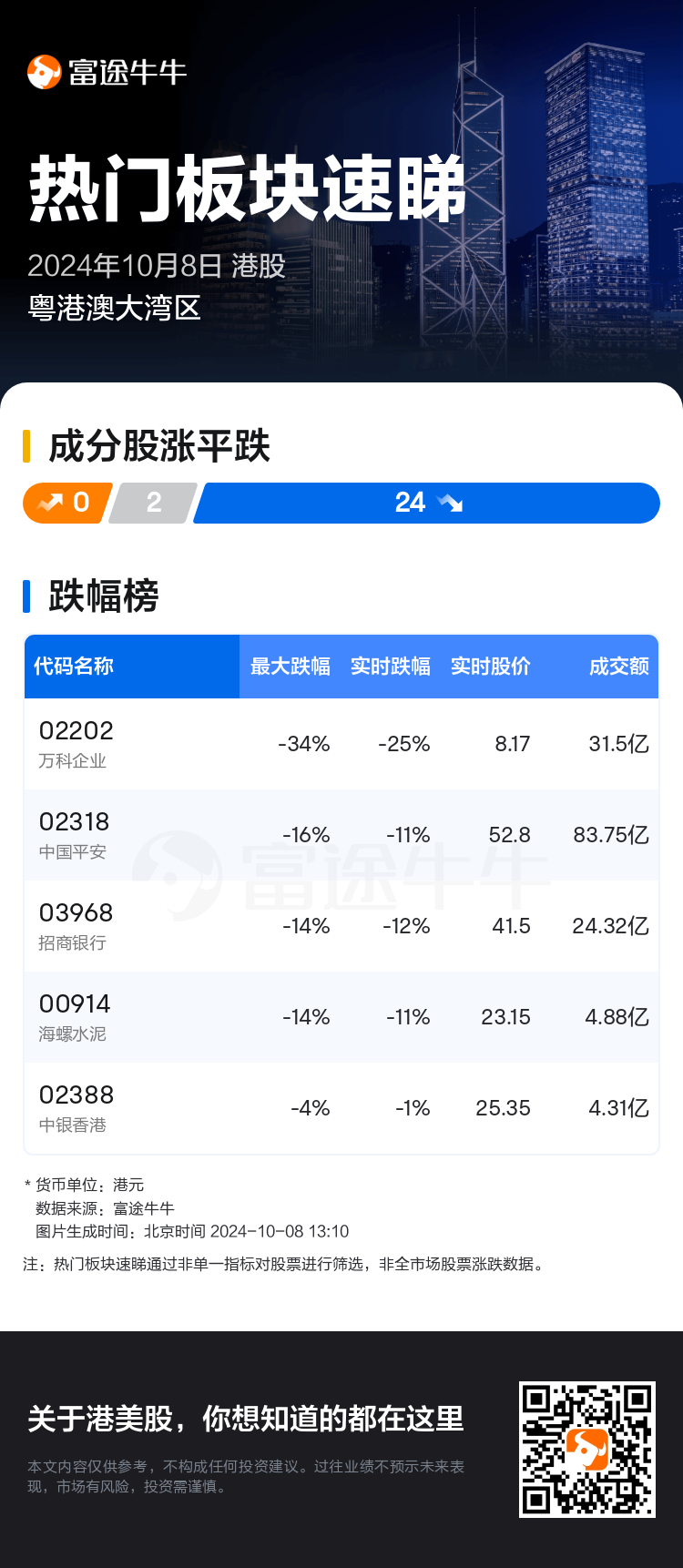 HKTodayHotPlateAutoNews_nn_20241008_10001178_1728364200_sc.png