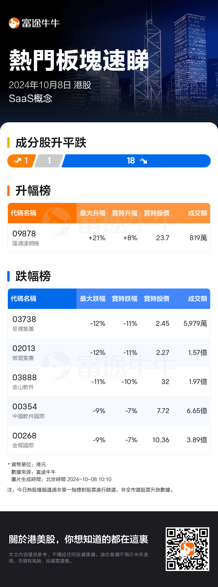 HKTodayHotPlateAutoNews_nn_20241008_10001192_1728353400_tc.png