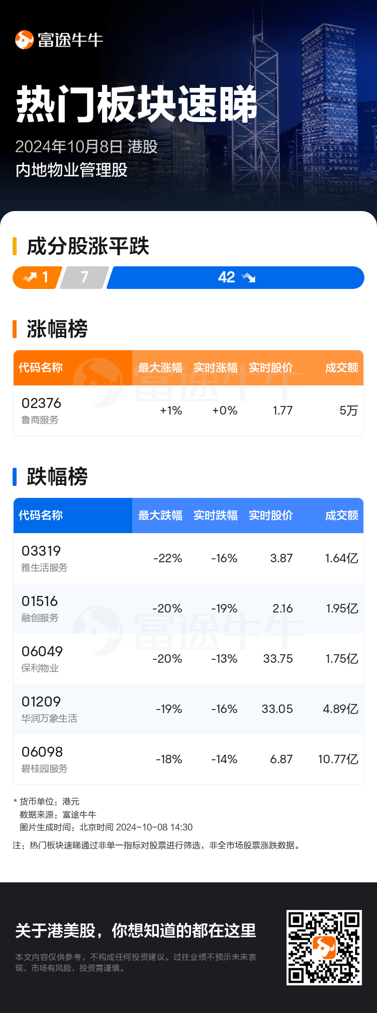 HKTodayHotPlateAutoNews_nn_20241008_10001220_1728369000_sc.png