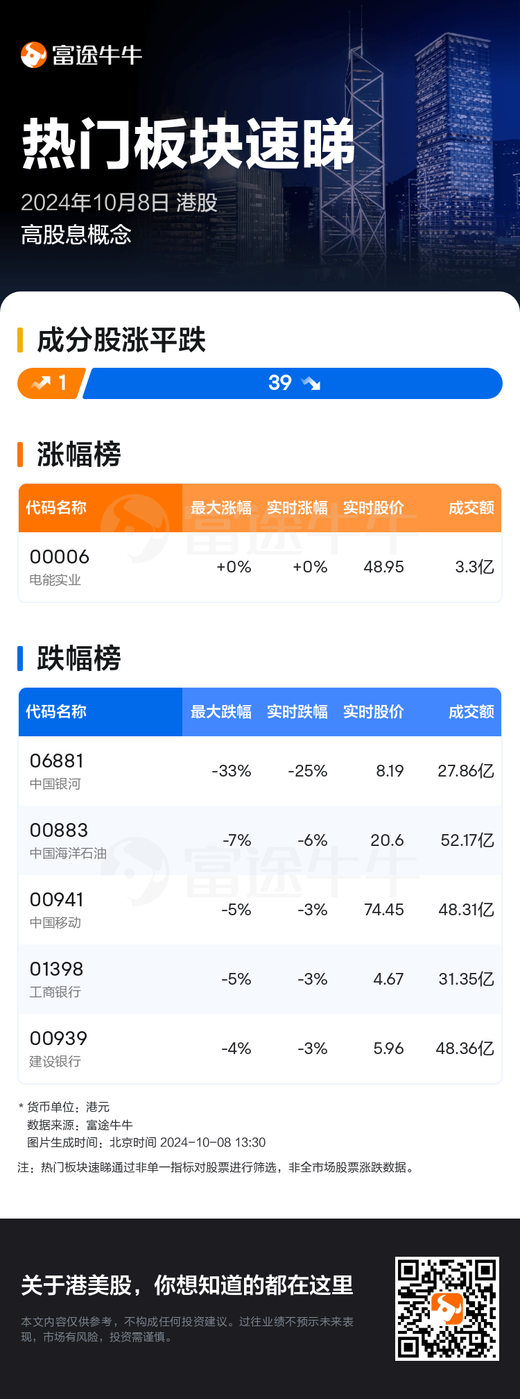 HKTodayHotPlateAutoNews_nn_20241008_10001344_1728365400_sc.png