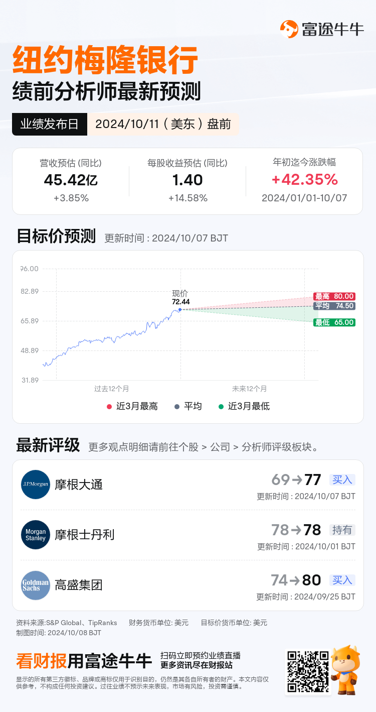 nn_stock_outlook_203122_2024Q3_1728642600_1_1728349202802_sc