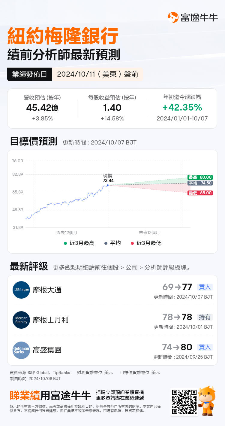 nn_stock_outlook_203122_2024Q3_1728642600_1_1728349202802_tc