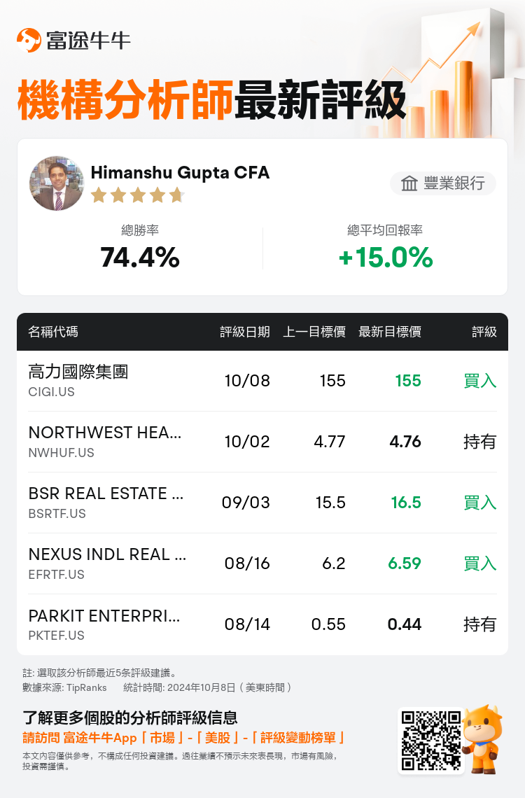 AnalystRecentRatingAutoNews_211037_20241008_ecea7141d32839e30169786cbf7e7684a0ff4f4e_1728466271865237_nn_tc