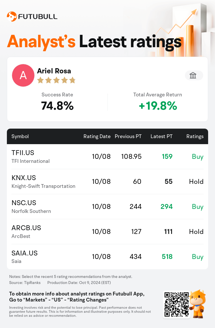 AnalystRecentRatingAutoNews_78615081603886_20241008_aa388e89b51f17b6d127aba7e5b15d915bee7f4a_1728477072978624_nn_en