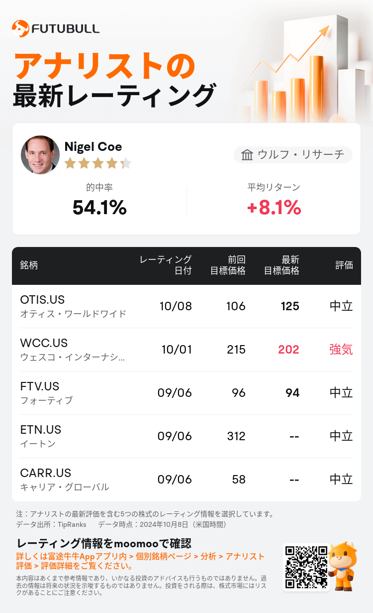 AnalystRecentRatingAutoNews_78829829968825_20241008_81077235de3f81e6873d29427cf40291d366b6b6_1728473421225678_nn_ja