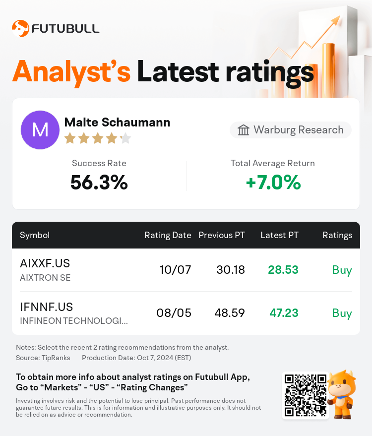 AnalystRecentRatingAutoNews_85096187273830_20241007_6075f97374f2b126de1c796ee82bb61acee3aa72_1728444686657068_nn_en