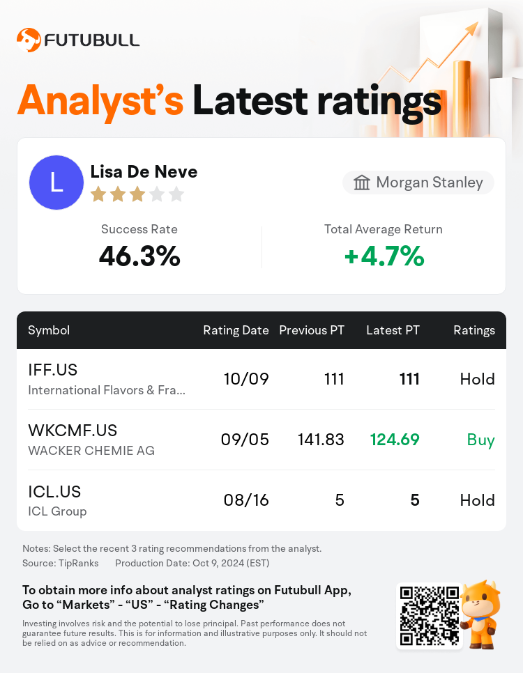 AnalystRecentRatingAutoNews_202139_20241009_a9f0ae35ad1a4d68554df0e06737a9323a0fcb18_1728552765264386_nn_en