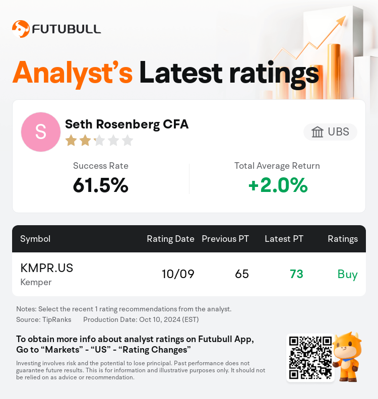 AnalystRecentRatingAutoNews_206945_20241009_0e27ae23ca6e7c6f00c43e339ebb5309d0f44476_1728549077514552_nn_en