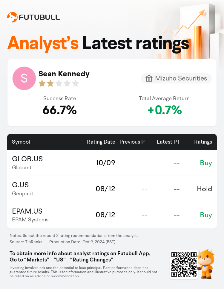 AnalystRecentRatingAutoNews_210213_20241009_388939d1975971bd48b6e7241eca53372b983c6b_1728556212418830_nn_en