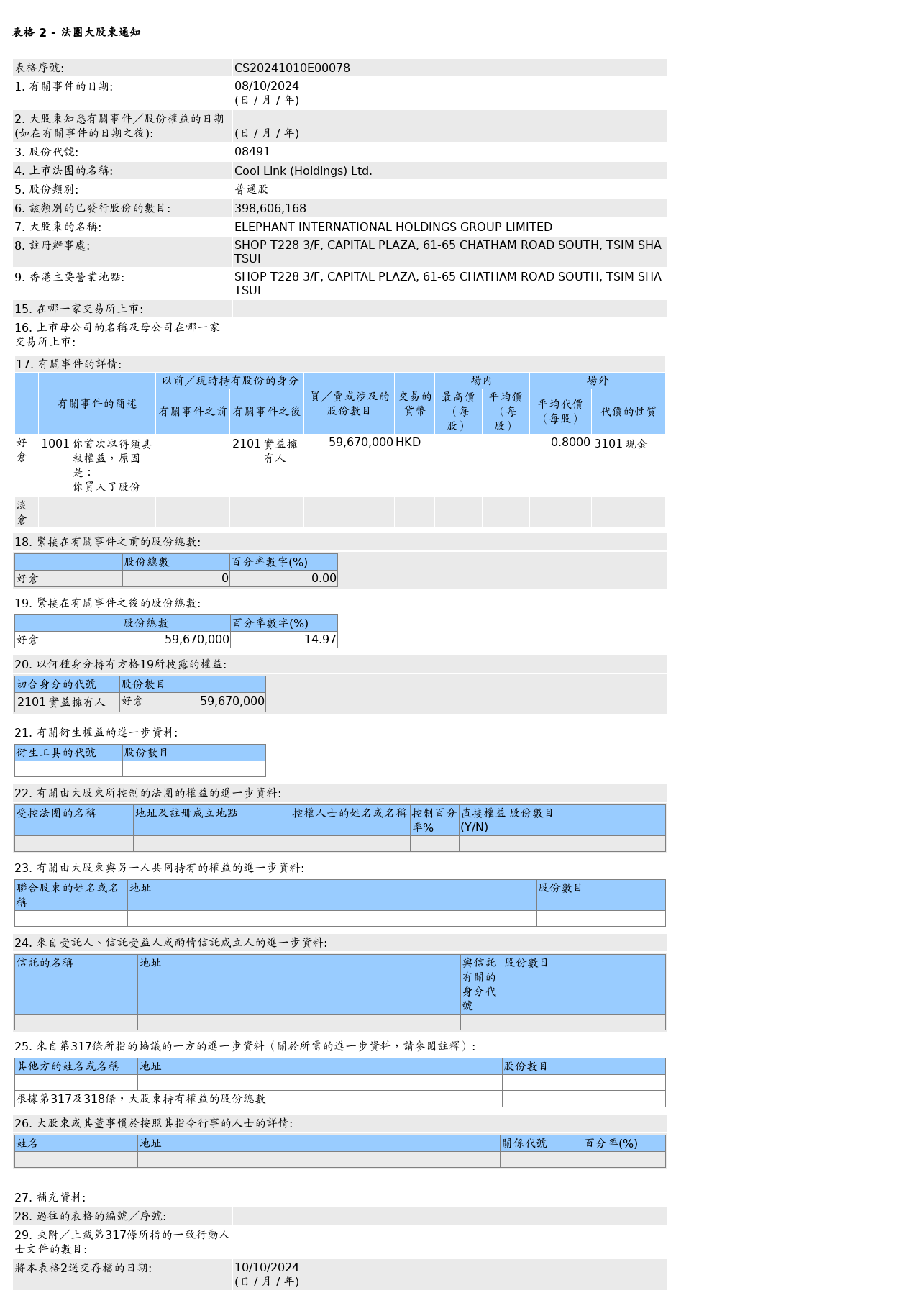 HKEXAutoNews_CS20241010E00078.png