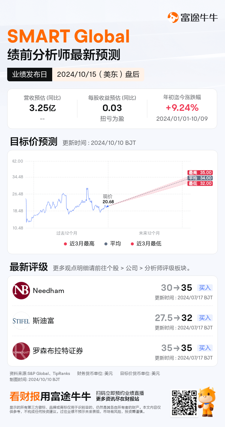 nn_stock_outlook_74290049532132_2024Q4_1729022400_2_1728522003808_sc