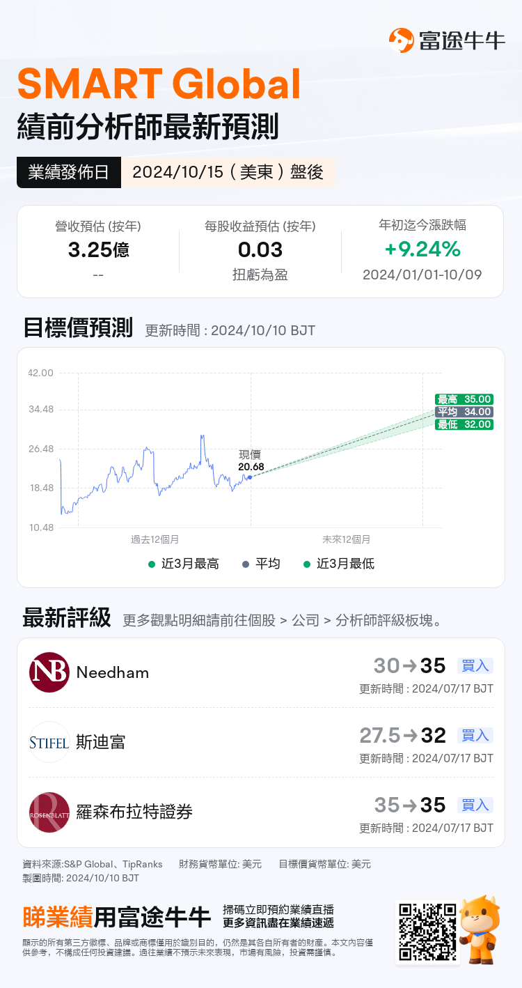 nn_stock_outlook_74290049532132_2024Q4_1729022400_2_1728522003808_tc