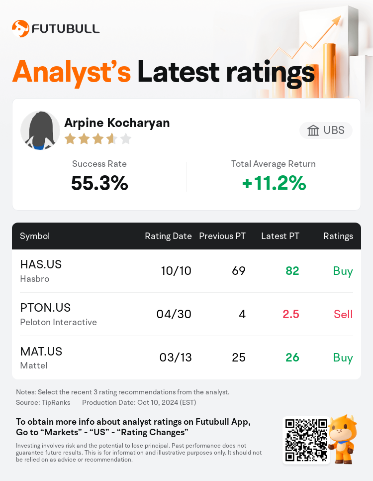 AnalystRecentRatingAutoNews_201921_20241010_2e721164d459ad2e153903c018eb193e26762a97_1728635460736791_nn_en