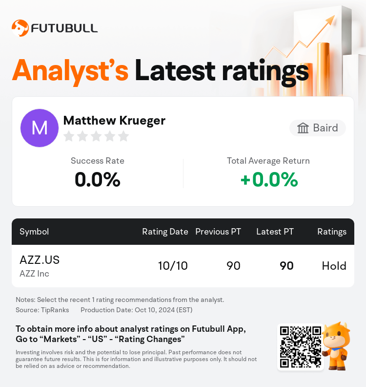 AnalystRecentRatingAutoNews_205275_20241010_a1451adcf0af23001c7e00d6a128ebbd53252751_1728592277413177_nn_en