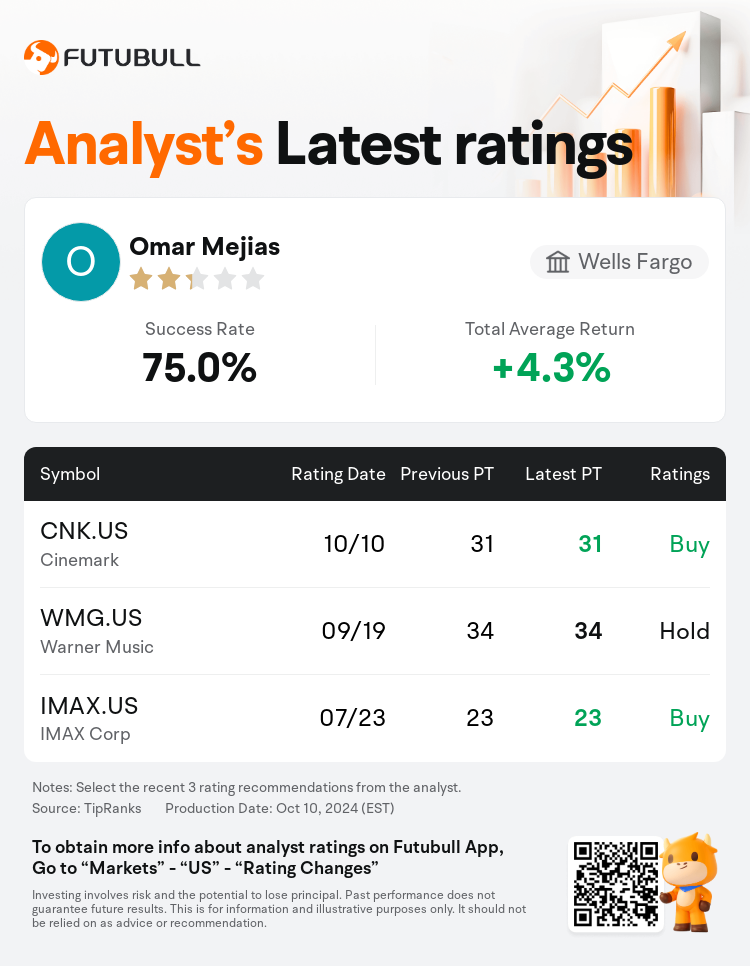 AnalystRecentRatingAutoNews_205282_20241010_dc74605489ac6d50102030e381799678cc672b83_1728639150871463_nn_en