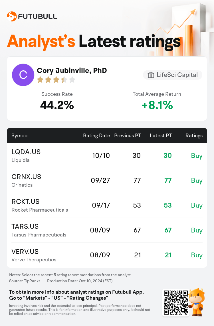 AnalystRecentRatingAutoNews_76128295537165_20241010_da52c2e6c5407537cdd7bde80986c90e58572af6_1728639145680007_nn_en