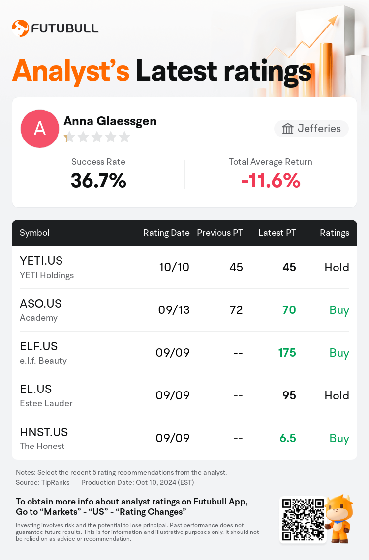 AnalystRecentRatingAutoNews_76532022463385_20241010_34e651e7f097722dc4bce69b2da5d91346d7ff9b_1728642624797516_nn_en