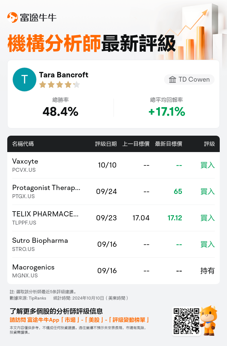 AnalystRecentRatingAutoNews_79113297810562_20241010_63dac49bdfcd7192b8d15a49a041c8acfb534e42_1728649817065844_nn_tc