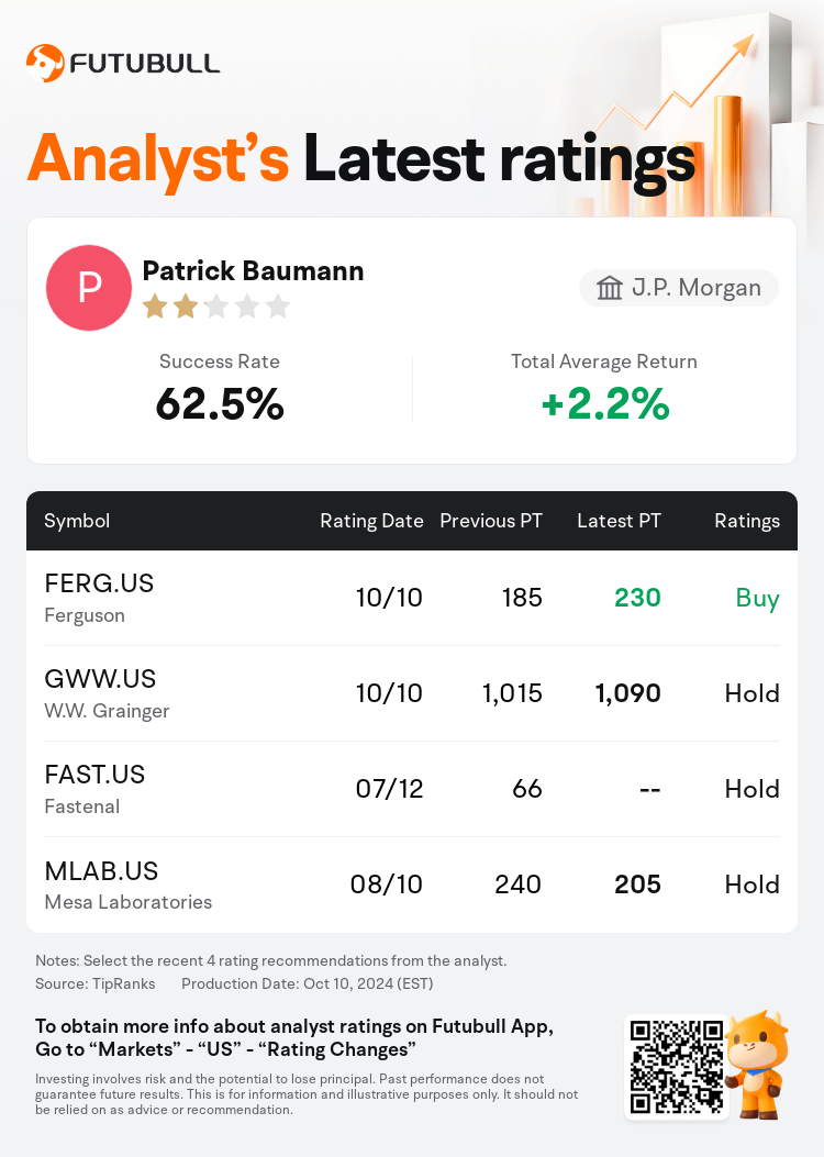 AnalystRecentRatingAutoNews_80285823884301_20241010_d9950fe95753efda2630cf538b94f7912ae47c13_1728642612112405_nn_en