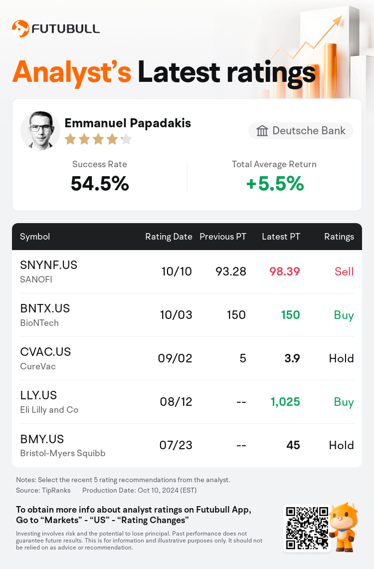 AnalystRecentRatingAutoNews_85096187273127_20241010_a1eee3e982e8e6743f3476b569c1994a93e9d8d3_1728646256805332_nn_en