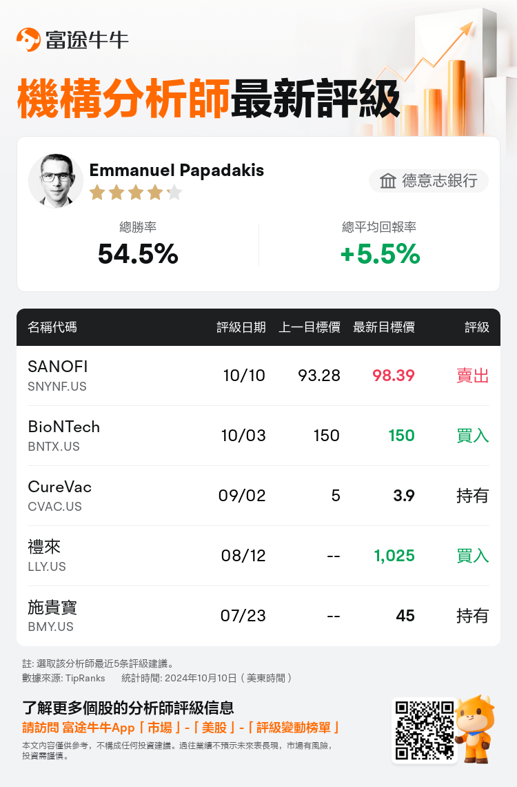 AnalystRecentRatingAutoNews_85096187273127_20241010_a1eee3e982e8e6743f3476b569c1994a93e9d8d3_1728646256805332_nn_tc