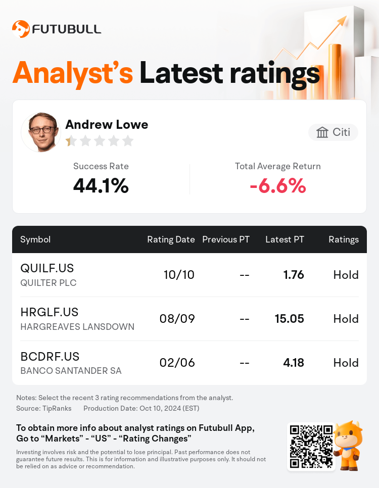 AnalystRecentRatingAutoNews_85096187277215_20241010_d328706abc82d82652f85a851c763155adef8e37_1728657067178368_nn_en