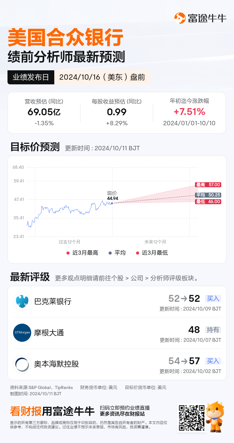 nn_stock_outlook_203445_2024Q3_1729085400_1_1728608403927_sc