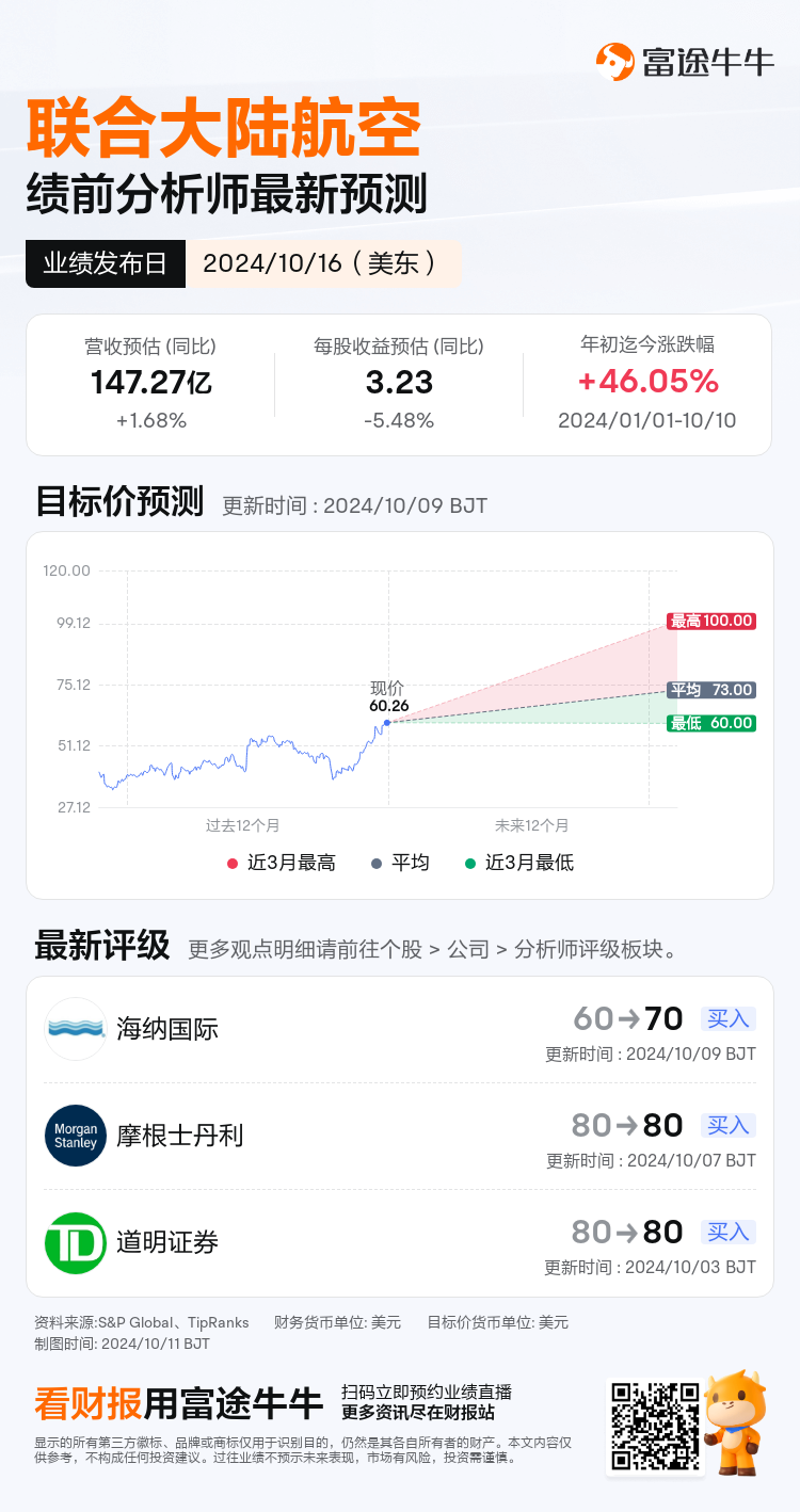 nn_stock_outlook_206281_2024Q3_1729089000_0_1728608403966_sc