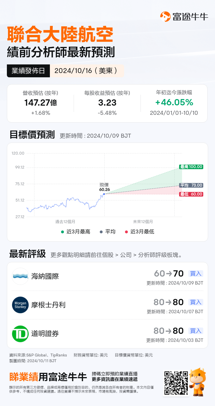 nn_stock_outlook_206281_2024Q3_1729089000_0_1728608403966_tc