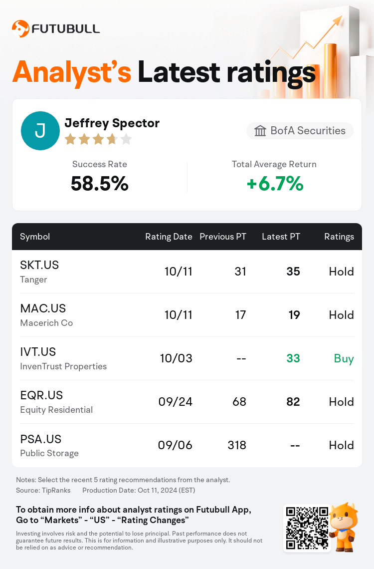 AnalystRecentRatingAutoNews_203372_20241011_c5c04eea8cca0b908eecebd21247e339117633e8_1728725456924560_nn_en