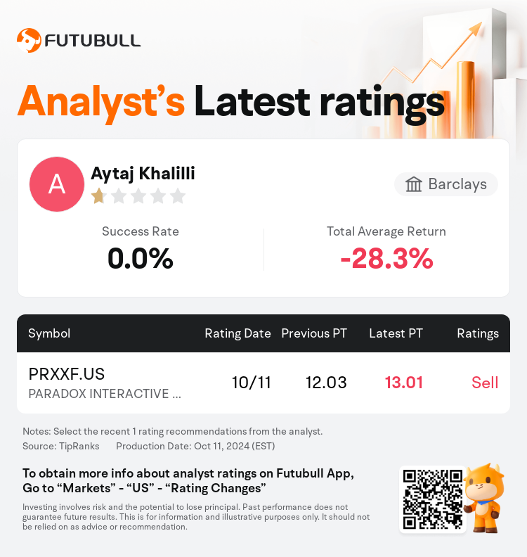 AnalystRecentRatingAutoNews_85096187272743_20241011_23c3147e44b6cdbeb57367851d375902166b93e1_1728732709200792_nn_en