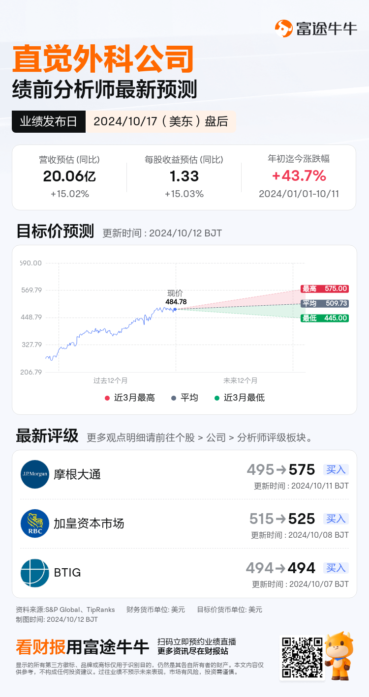 nn_stock_outlook_201746_2024Q3_1729197000_2_1728694804490_sc