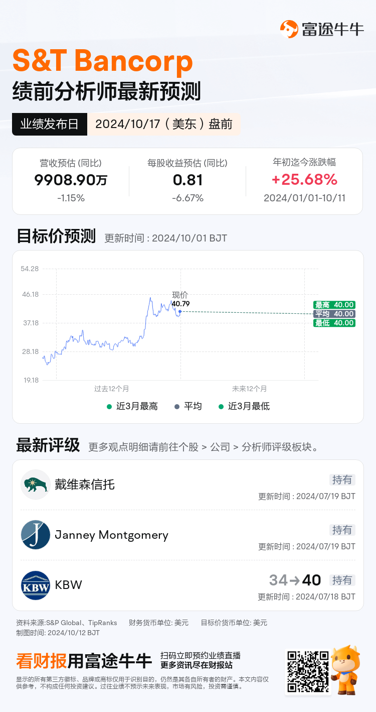 nn_stock_outlook_205892_2024Q3_1729171800_1_1728694804228_sc