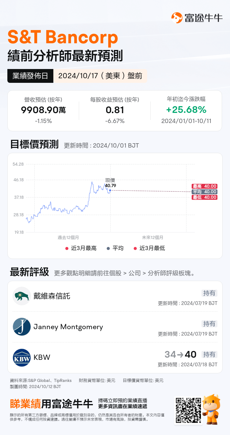 nn_stock_outlook_205892_2024Q3_1729171800_1_1728694804228_tc