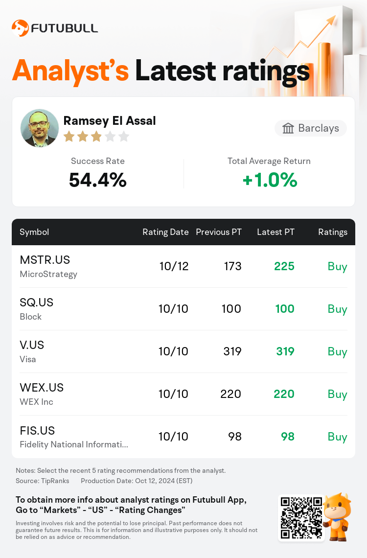 AnalystRecentRatingAutoNews_205577_20241012_2f605e0f867eebf5d3e3ea826bbf1a643218eb8f_1728768708769986_nn_en