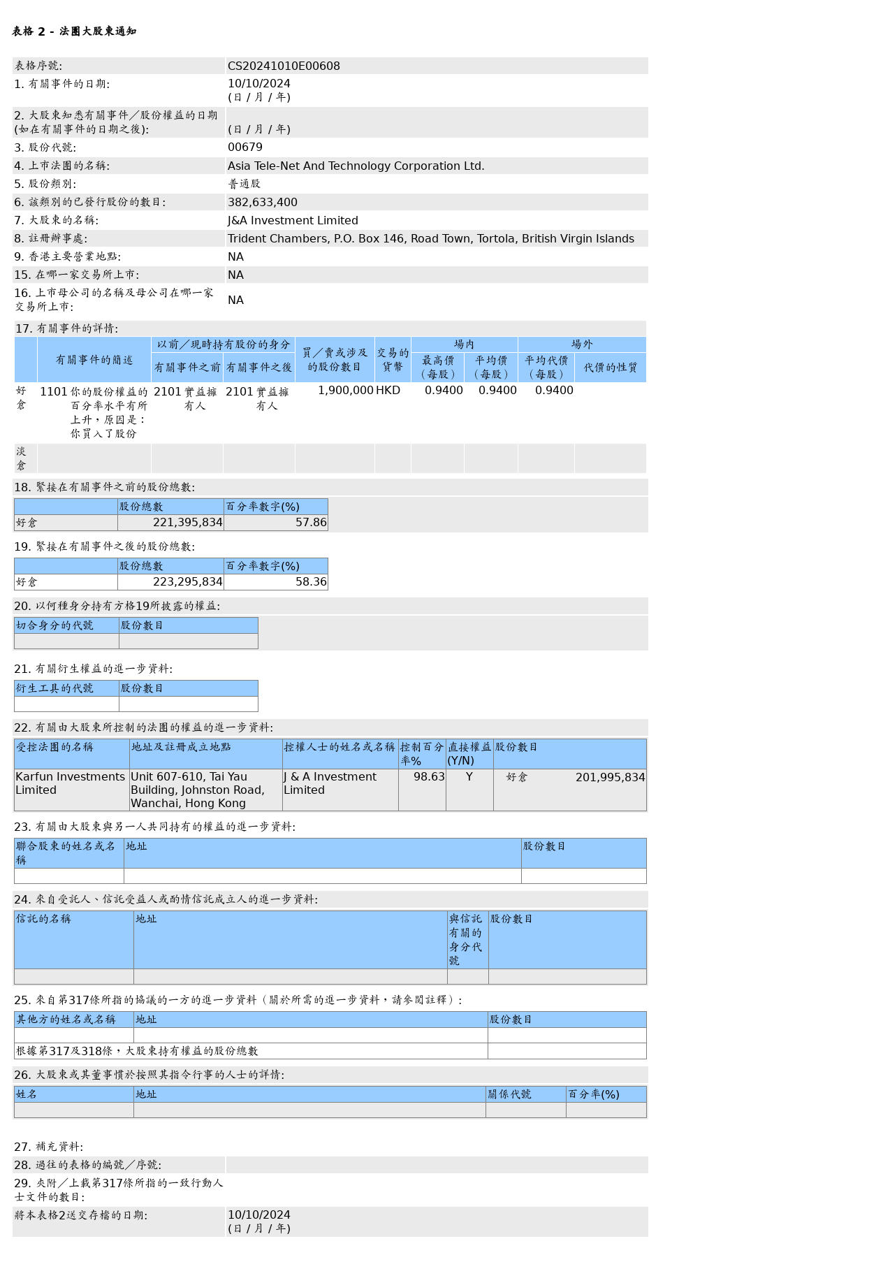 HKEXAutoNews_CS20241010E00608.png