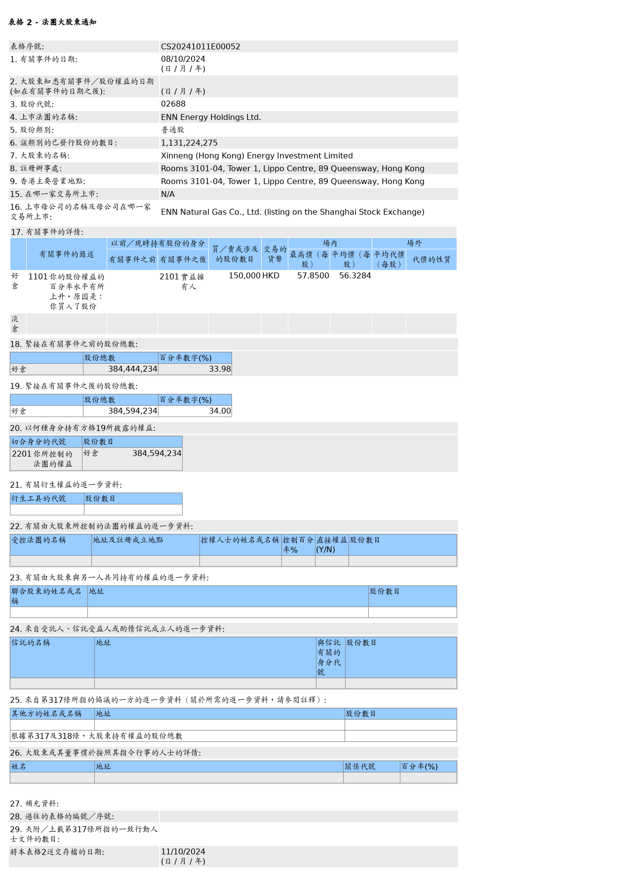 HKEXAutoNews_CS20241011E00052.png