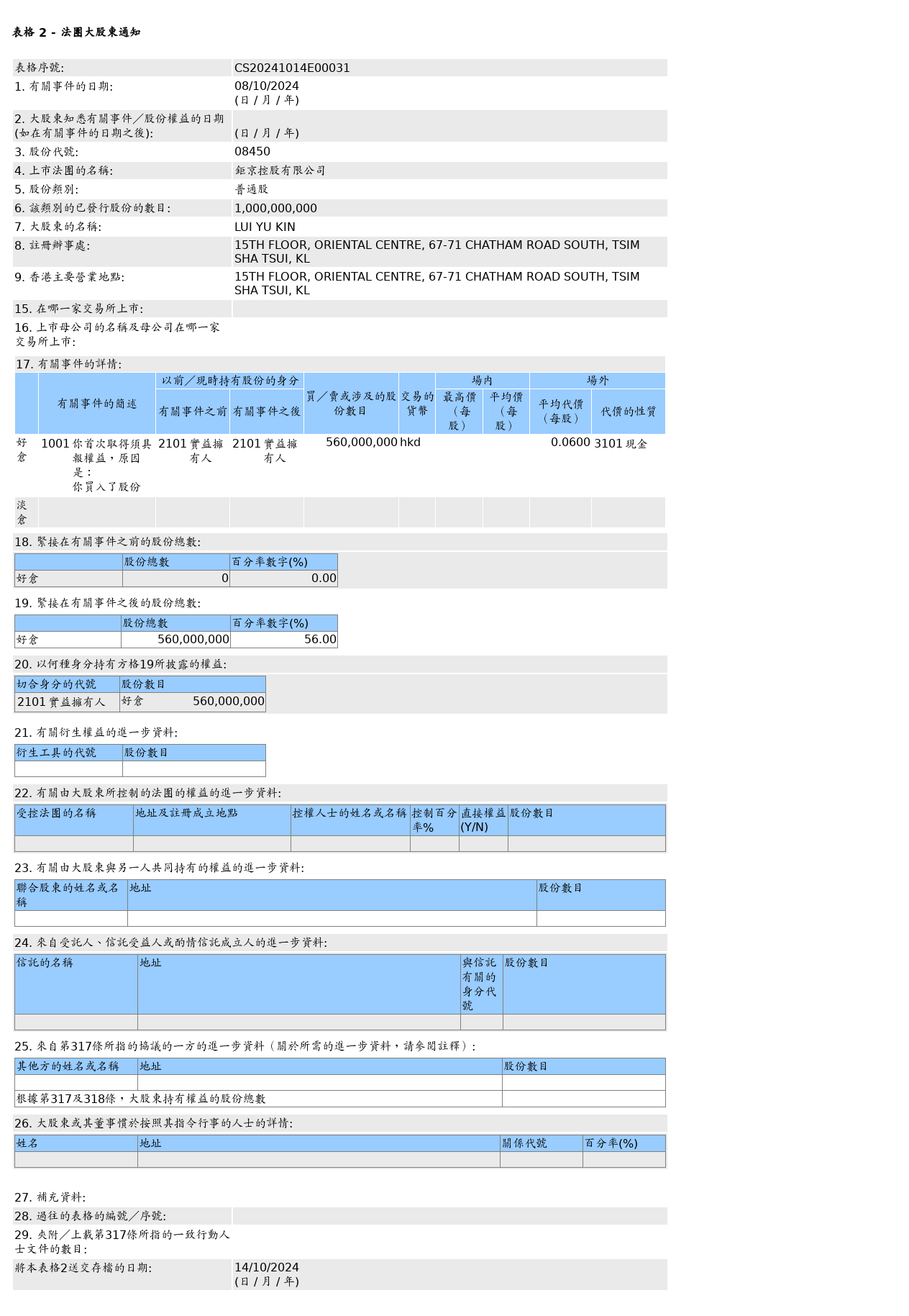 HKEXAutoNews_CS20241014E00031.png